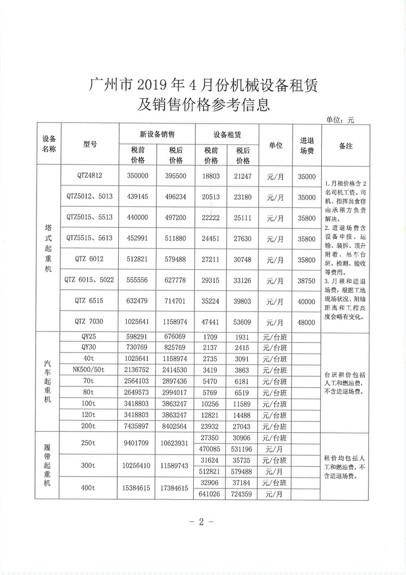 盐城机械设备：打造高效作业新标杆